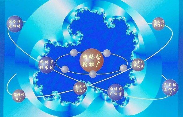 大兴安岭新媒体运营企业需要掌握的网络推广技巧有哪些